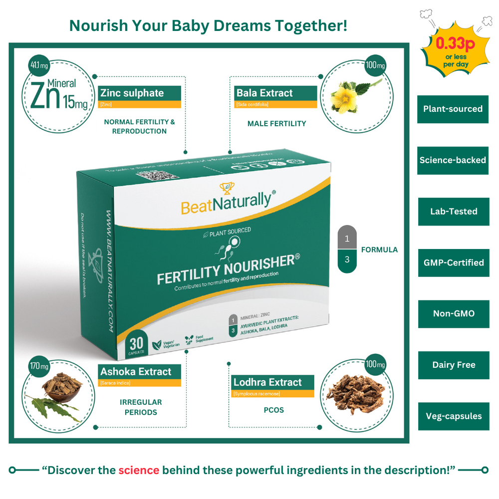 Fertility Nourisher