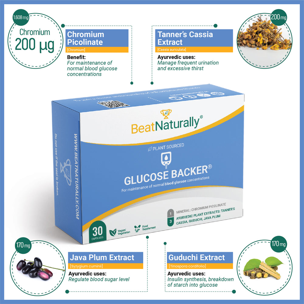 
                  
                    Glucose Backer Supplement with Chromium and Ayurvedic Herbs for Blood Sugar Support
                  
                